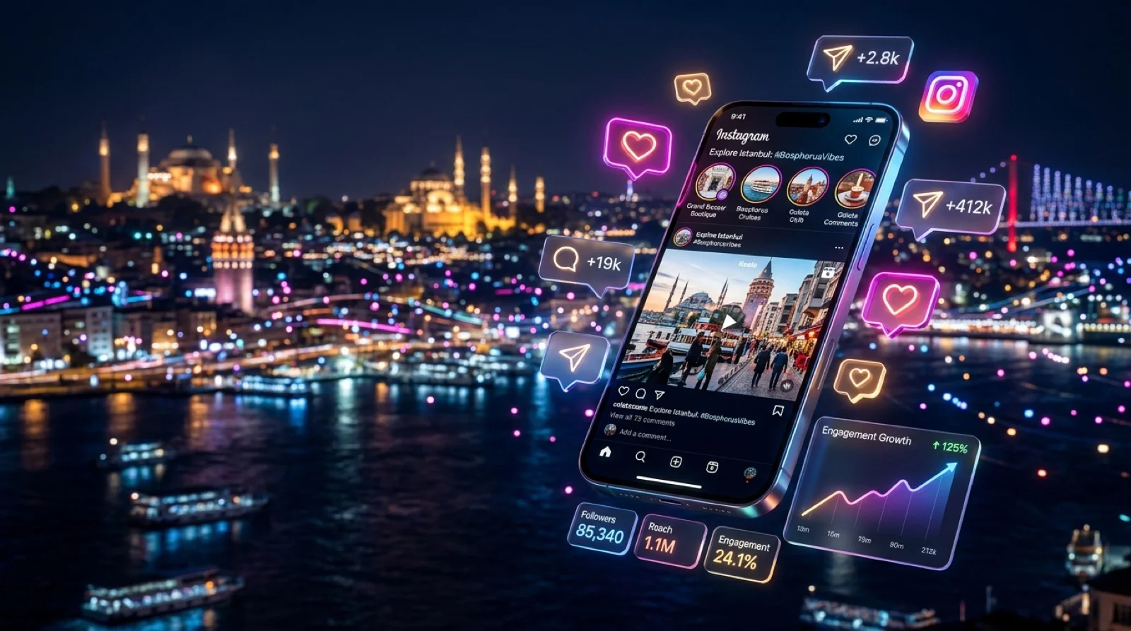 İstanbul Küçük İşletmeler ve KOBİ ler İçin Instagram Büyüme ve Reels Rehberi