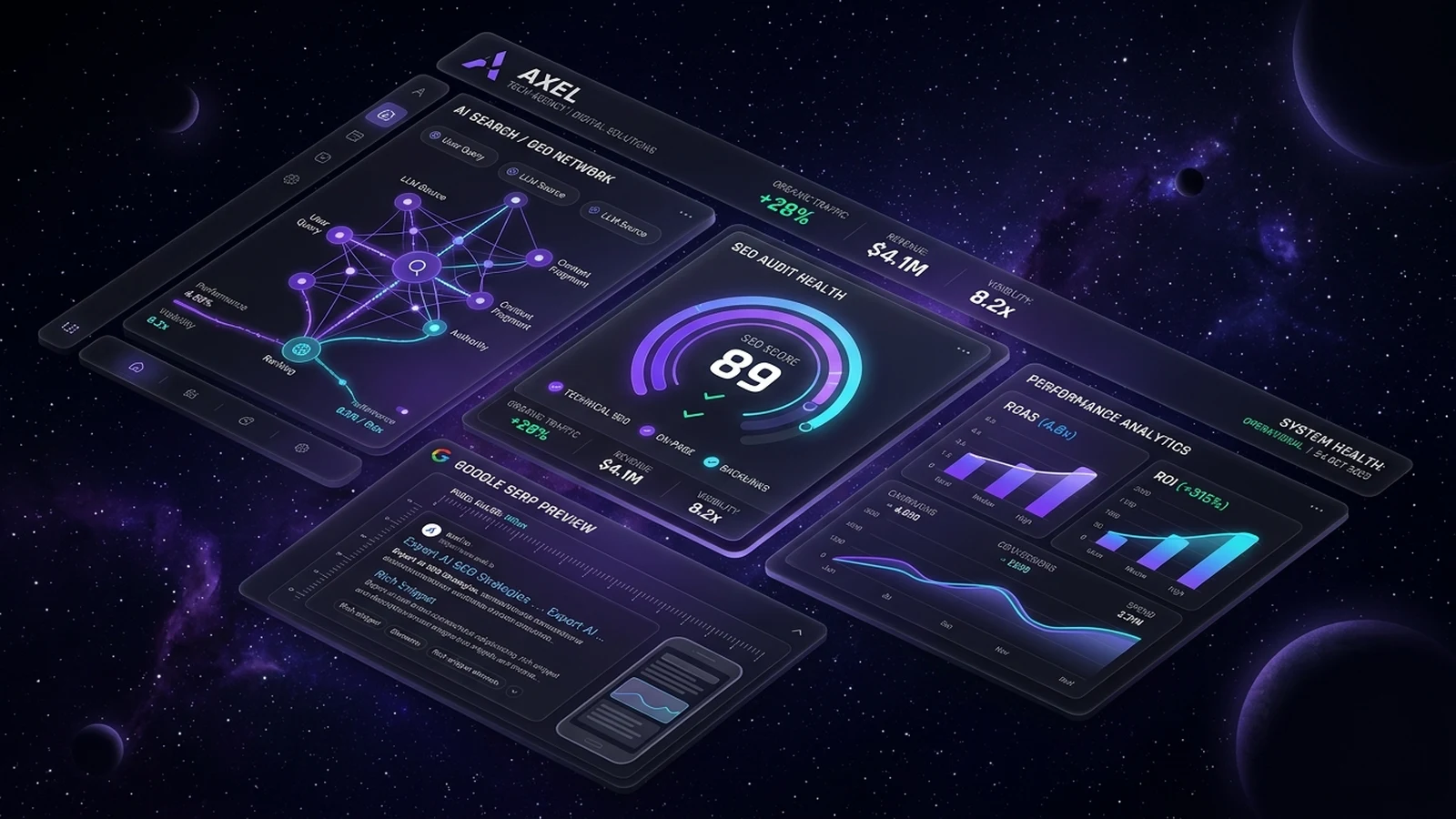 Dijital Reklam Bütçesi Hesaplama CPL ve CAC Modelleme Rehberi - SSD Creative
